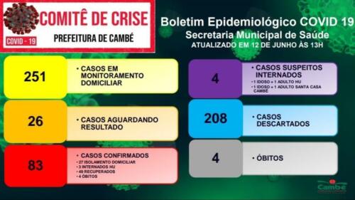 Boletim-2020-06-12