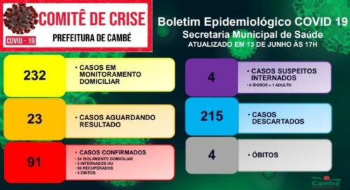 Boletim-2020-06-13