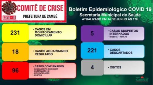 Boletim-2020-06-14