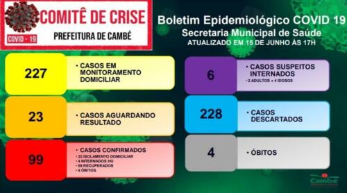 Boletim-2020-06-15