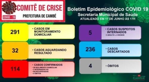 Boletim-2020-06-17