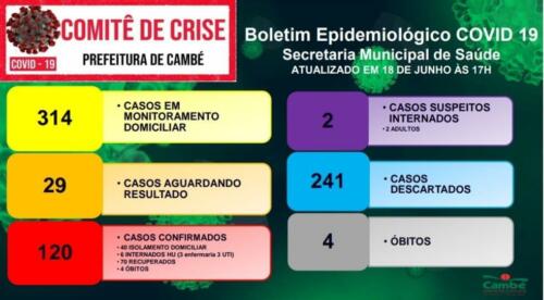 Boletim-2020-06-18