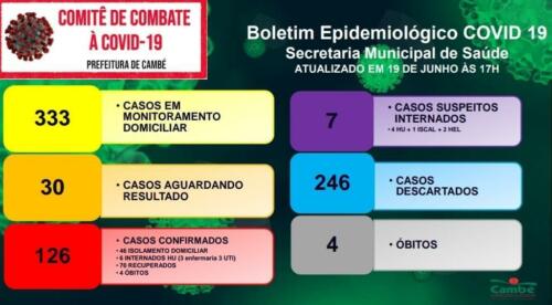 Boletim-2020-06-19