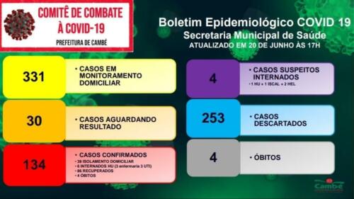 Boletim-2020-06-20