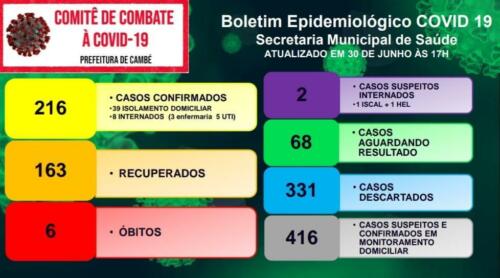 Boletim-2020-06-30