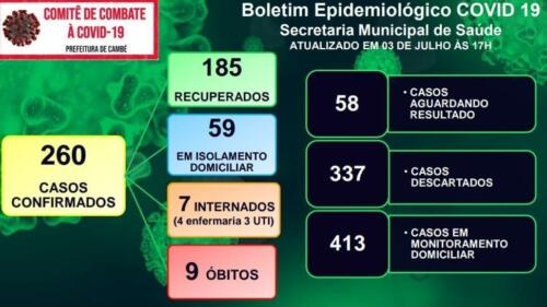 Boletim-2020-07-03