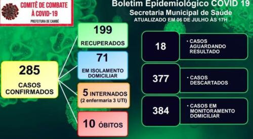 Boletim-2020-07-06