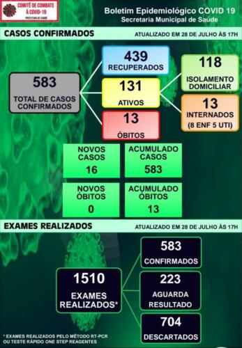 Boletim-2020-07-28