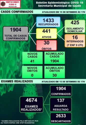 Boletim-2020-09-15