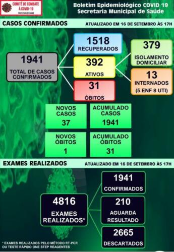 Boletim-2020-09-16
