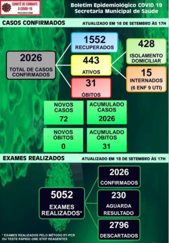 Boletim-2020-09-18