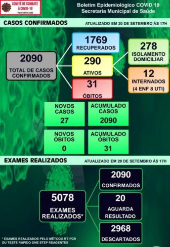 Boletim-2020-09-20