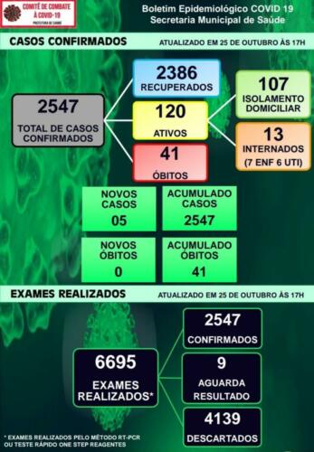 Boletim-2020-10-25