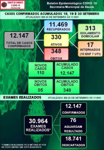 Boletim-2021-09-18 (1)