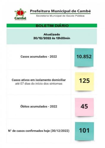 Boletim-2022-12-30