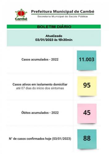 Boletim-2023-01-03