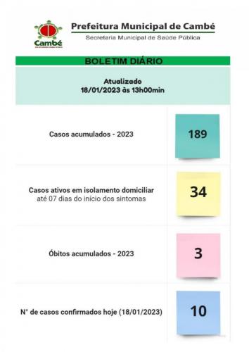 Boletim-2023-01-18