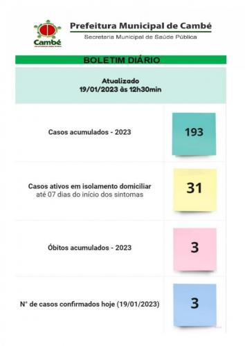 Boletim-2023-01-19