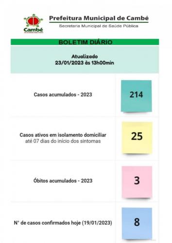 Boletim-2023-01-23