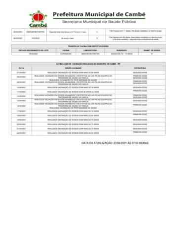 Boletim-2021-04-23-vacinacao-Acao