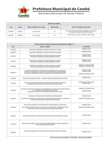Boletim-2021-05-27-vacinacao-Acao