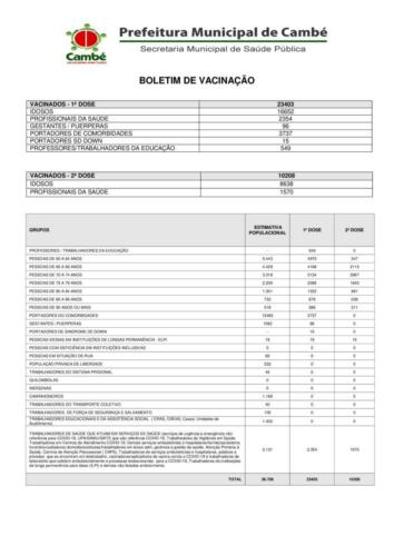 Boletim-2021-05-27-vacinacao-Registros