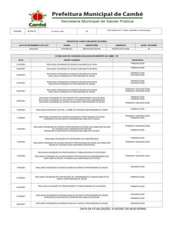 Boletim-2021-05-31-vacinacao-Acao