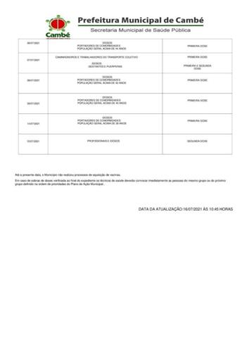 Boletim-2021-07-16-vacinacao-Acao