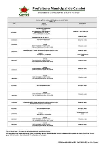 Boletim-2021-07-24-vacinacao-Acao