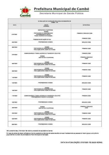Boletim-2021-07-27-vacinacao-Acao