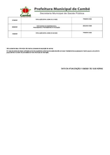 Boletim-2021-08-11-vacinacao-acao