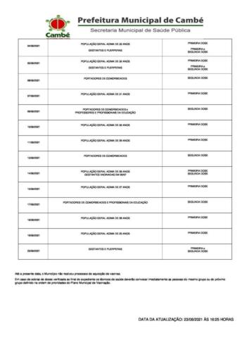 Boletim-2021-08-23-vacinacao-acao