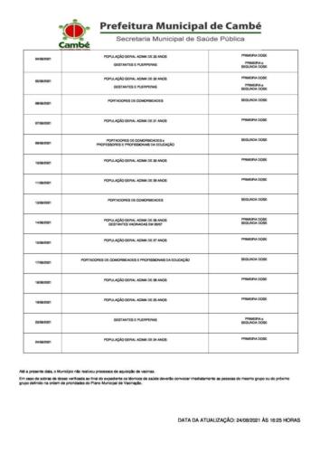 Boletim-2021-08-24-vacinacao-acao