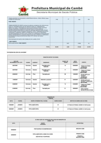 Boletim-2021-08-26-vacinacao-registros