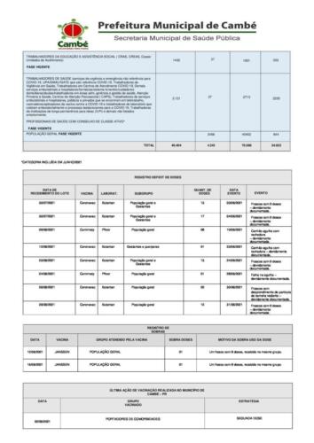 Boletim-2021-09-01-vacinacao-registros
