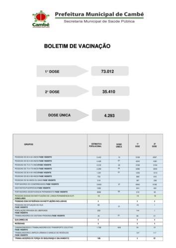 Boletim-2021-09-17-vacinacao-totais