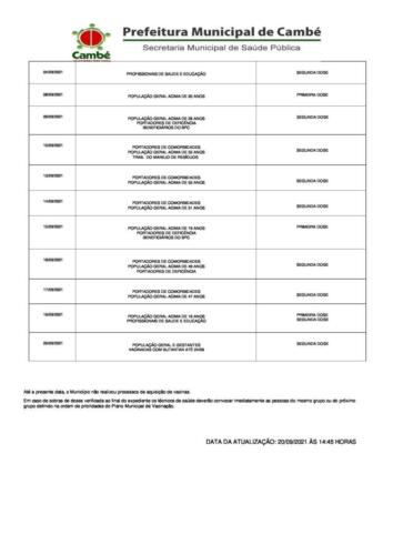 Boletim-2021-09-20-vacinacao-acao