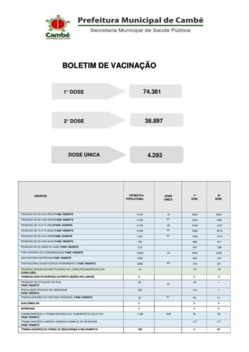Boletim-2021-09-20-vacinacao-totais