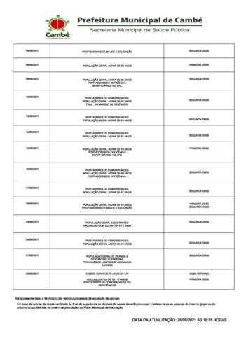 Boletim-2021-09-29-vacinacao-acao