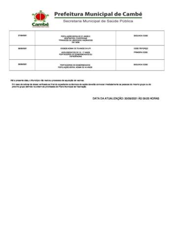 Boletim-2021-09-30-vacinacao-acao-2