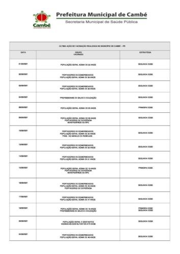 Boletim-2021-09-30-vacinacao-acao