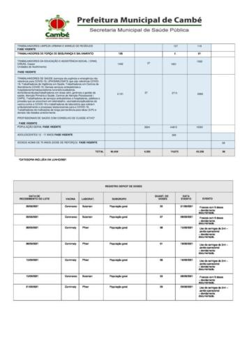 Boletim-2021-09-vacinacao-registros