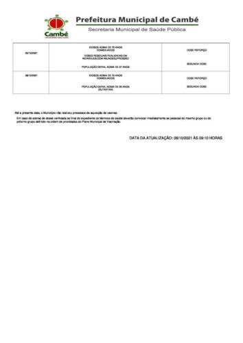 Boletim-2021-10-08-vacinacao-acao