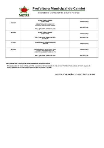 Boletim-2021-10-13-vacinacao-acao