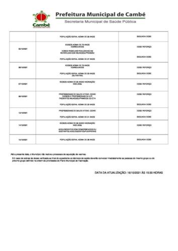 Boletim-2021-10-18-vacinacao-acao