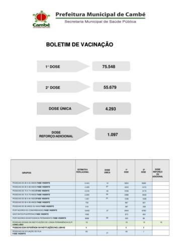 Boletim-2021-10-19-vacinacao-totais