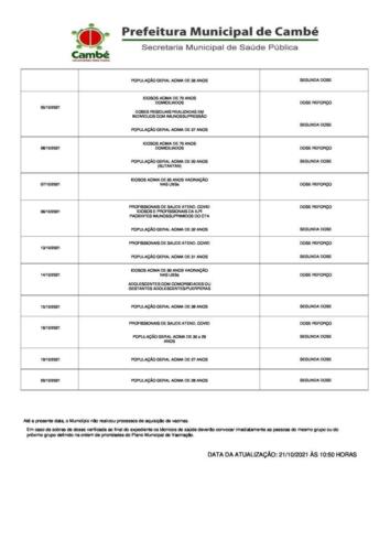 Boletim-2021-10-21-vacinacao-acao