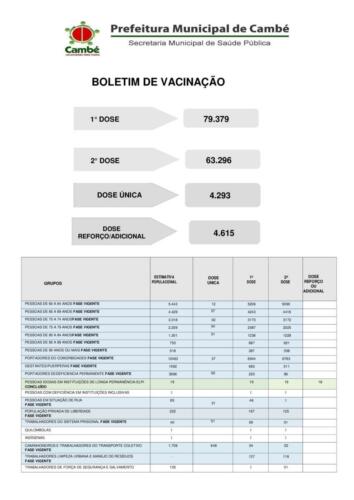 Boletim-2021-11-08-totais