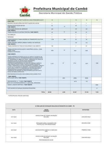 Boletim-2021-11-24-registro