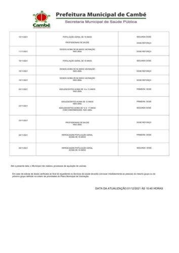Boletim-2021-12-01-acao